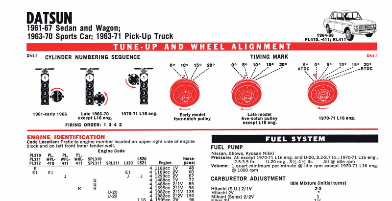 Maintenance.Quick guide. 63-70.pdf